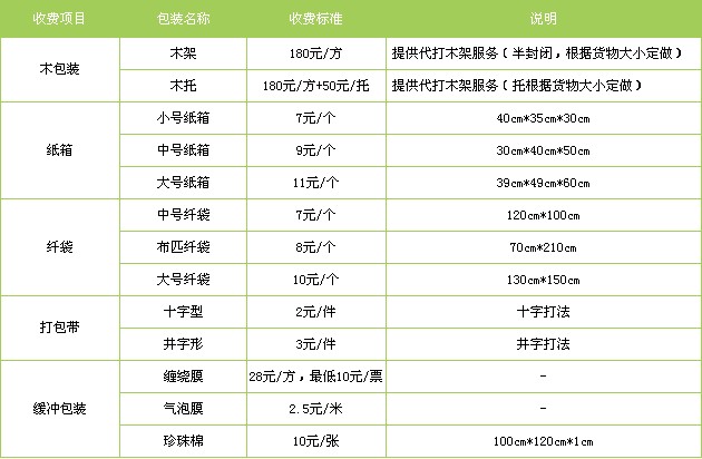衡水至泰州物流公司