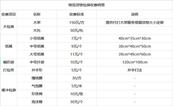 <a href='http://m.buyijiaoyu.com/a/news/youhuihuodong/15405.html' target='_blank'><u>衡水到茂名貨運專線</u></a>